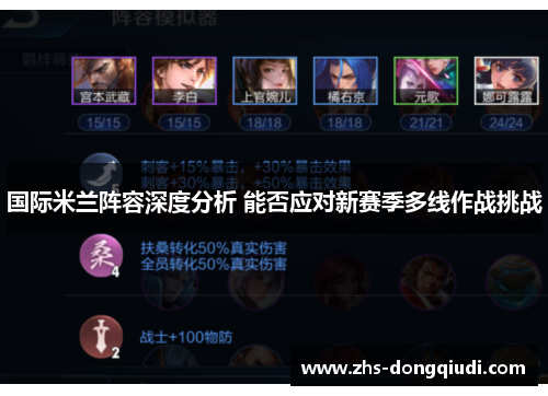 国际米兰阵容深度分析 能否应对新赛季多线作战挑战